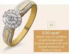 Carat